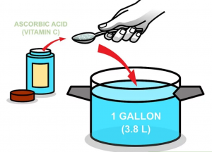 Sử dụng Vitamin C để khử Clo dư trong nước.