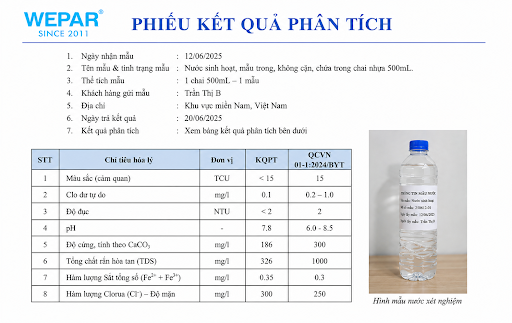 Phiếu kết quả phân tích mẫu nước sinh hoạt của Wepar đối chiếu chỉ tiêu hóa lý với ngưỡng QCVN 01-1:2024/BYT